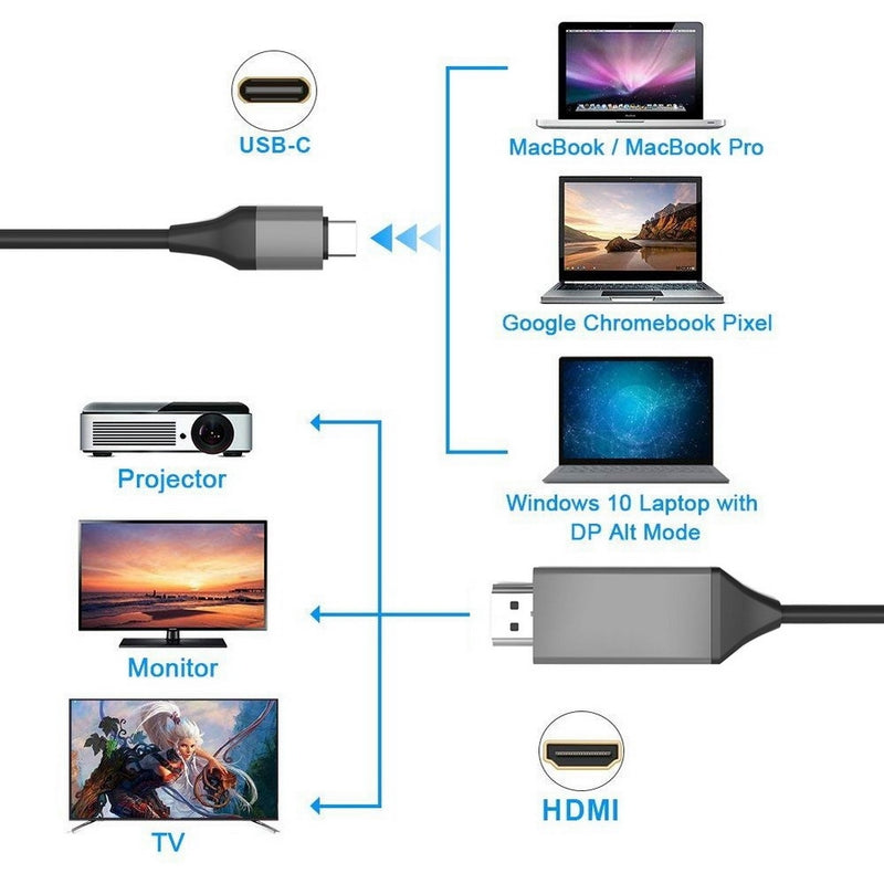 Simplecom DA311 USB 3.1 Type C to HDMI Cable 2M 4K@30Hz - Sale Now